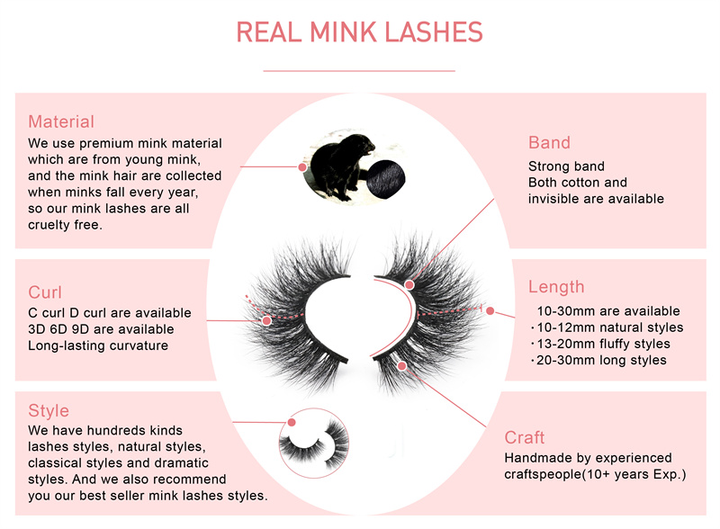 2022 newest 3d mink lashes 25mm wholesale DNL series HP18